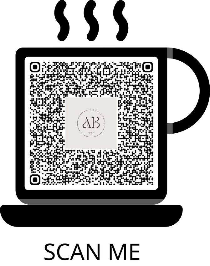 QR code vers le portfolio d’Adlene BEN ABBESS